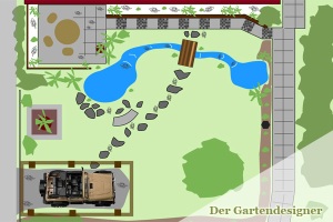 Grundriss Gartenplanung mit Bachlauf